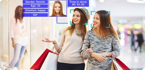 In-Store Density Analysis and Heat Map Creation